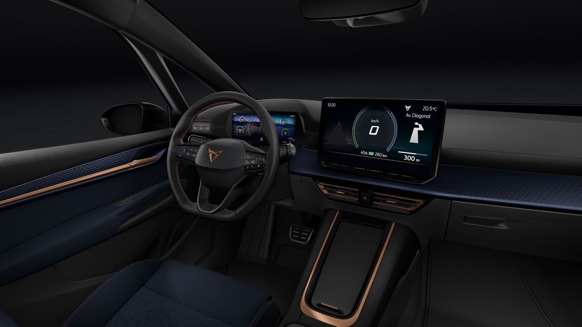 CUPRA