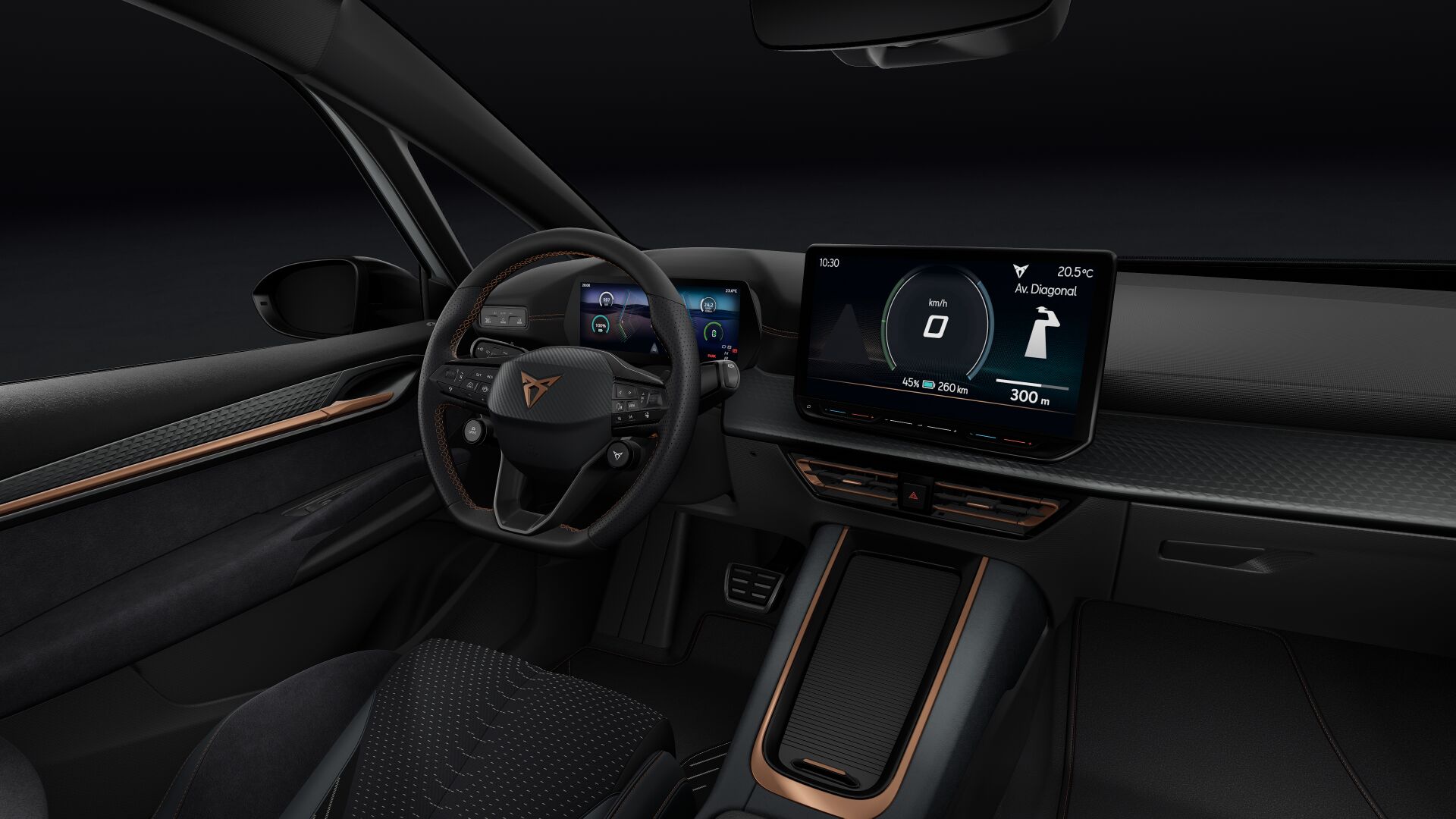 CUPRA